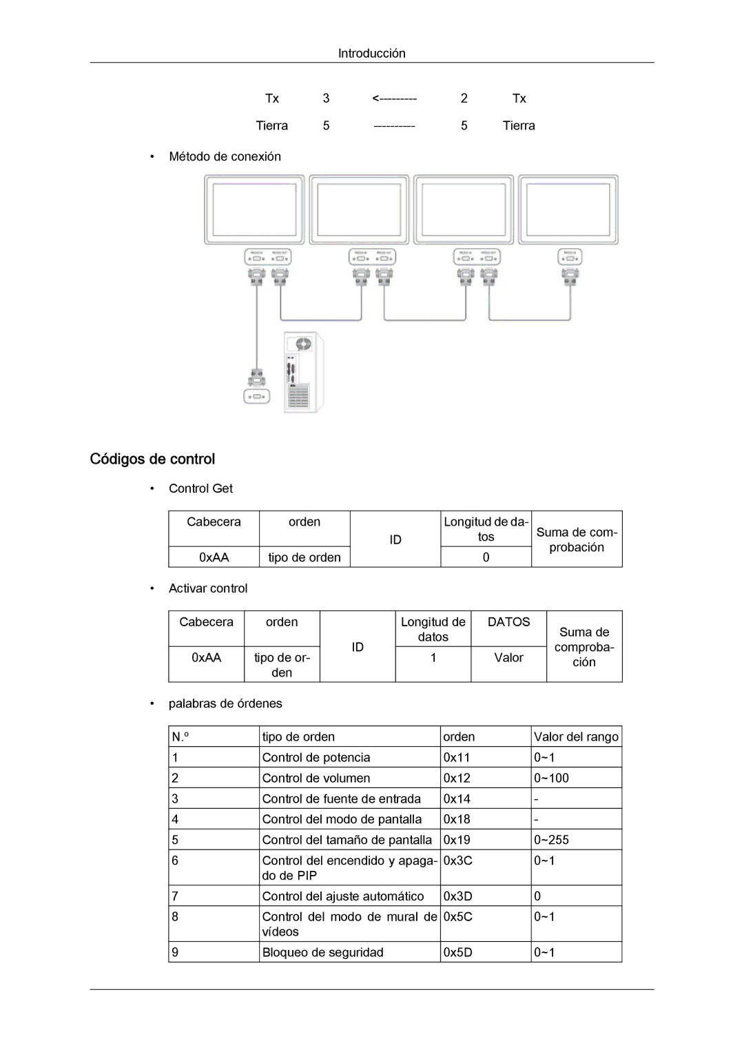 Samsung LH32CRSMBC/EN, LH32CRTMBC/EN, LH32CRSMBD/EN manual Códigos de control, Datos 