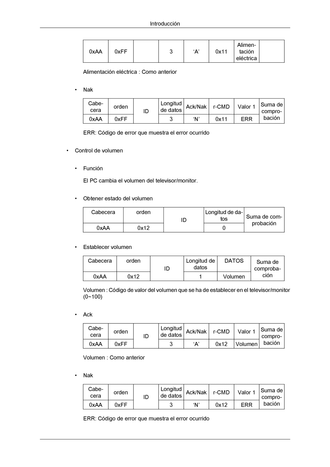 Samsung LH32CRTMBC/EN, LH32CRSMBC/EN, LH32CRSMBD/EN manual Err 