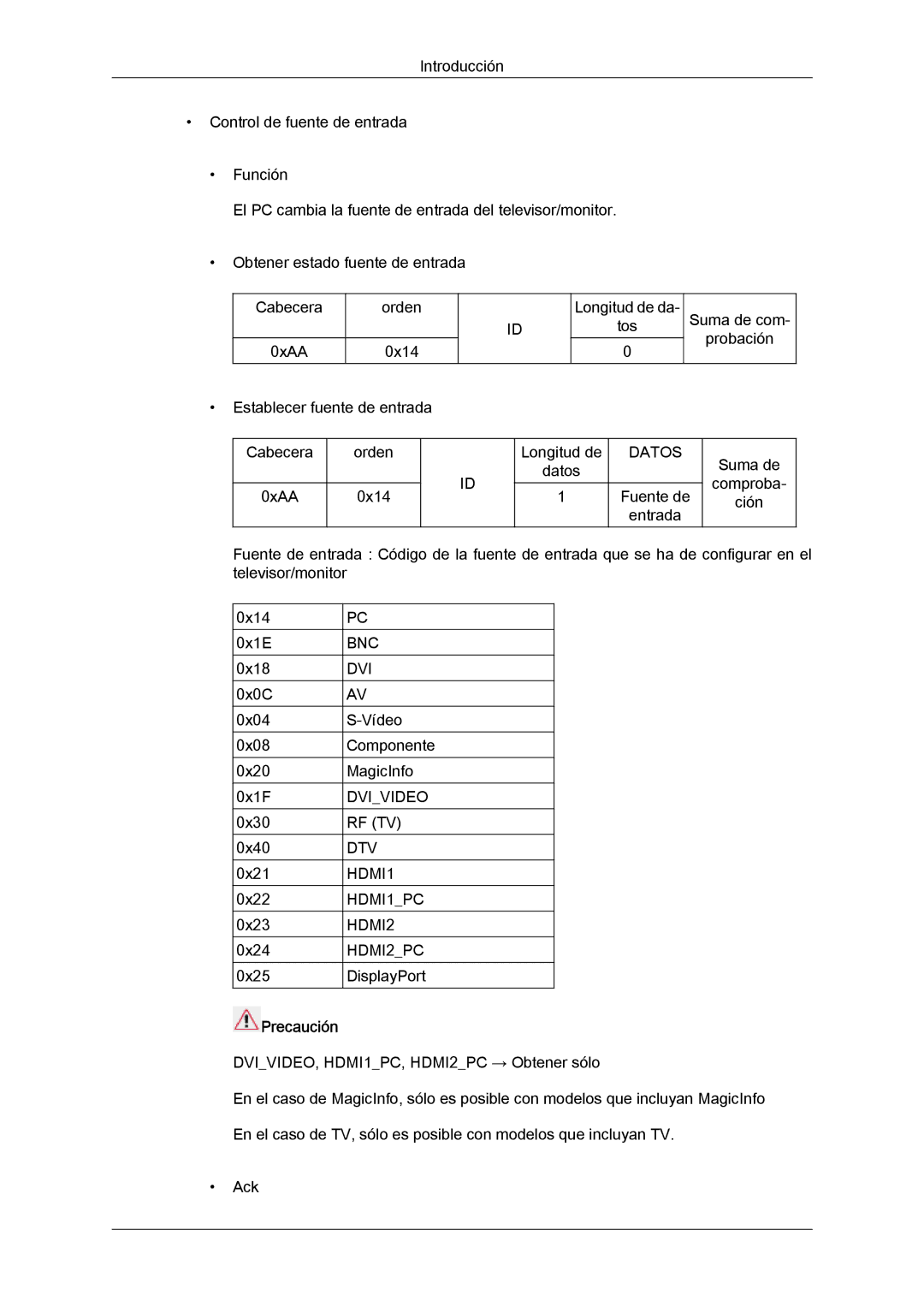 Samsung LH32CRSMBC/EN, LH32CRTMBC/EN, LH32CRSMBD/EN manual Precaución 