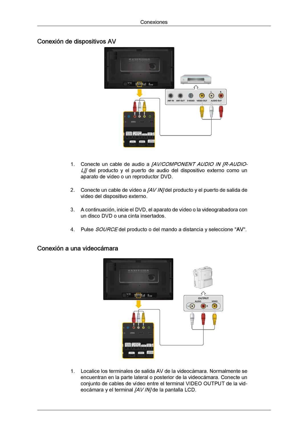 Samsung LH32CRSMBC/EN, LH32CRTMBC/EN, LH32CRSMBD/EN manual Conexión de dispositivos AV, Conexión a una videocámara 