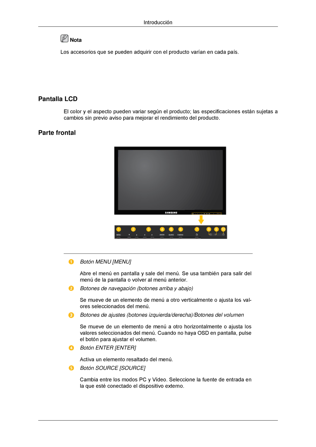 Samsung LH32CRTMBC/EN, LH32CRSMBC/EN, LH32CRSMBD/EN manual Pantalla LCD, Parte frontal 