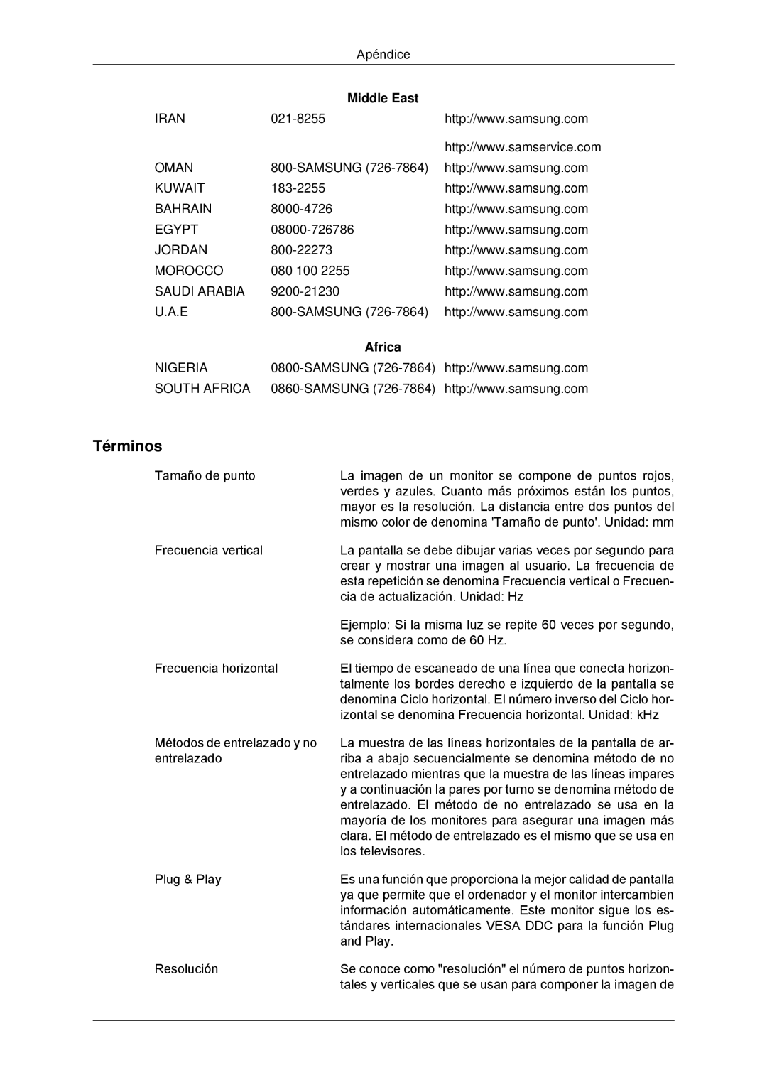 Samsung LH32CRSMBD/EN, LH32CRTMBC/EN, LH32CRSMBC/EN manual Términos, Middle East, Africa 