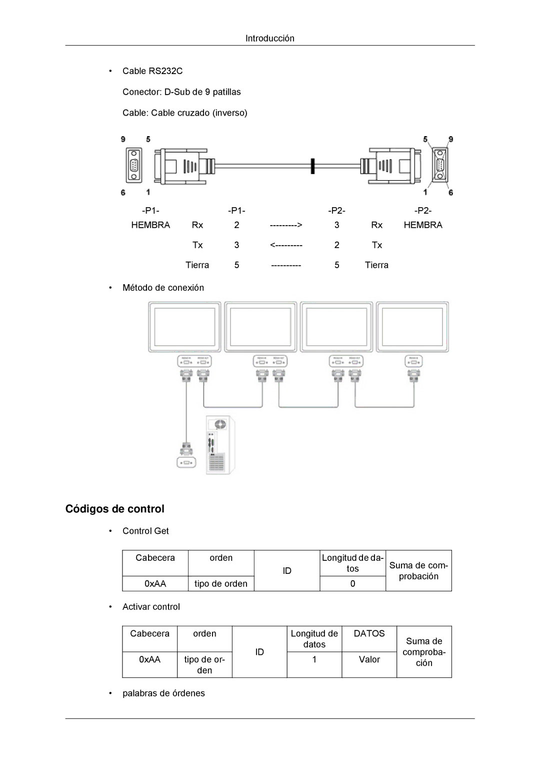 Samsung LH32CRSMBC/EN, LH32CRTMBC/EN, LH32CRSMBD/EN manual Códigos de control, Datos 