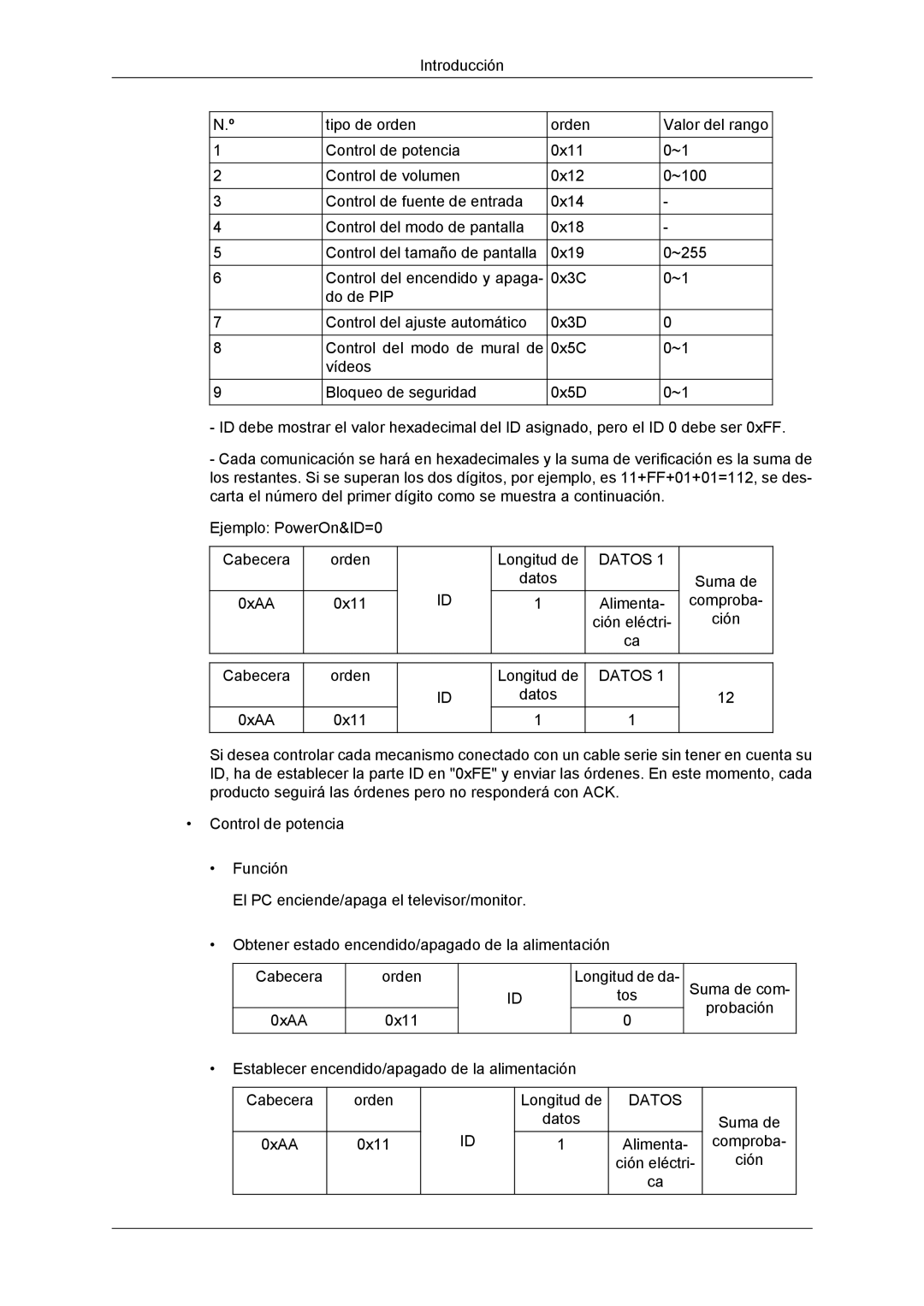 Samsung LH32CRSMBD/EN, LH32CRTMBC/EN, LH32CRSMBC/EN manual Alimenta Ción eléctri Suma de Comproba 