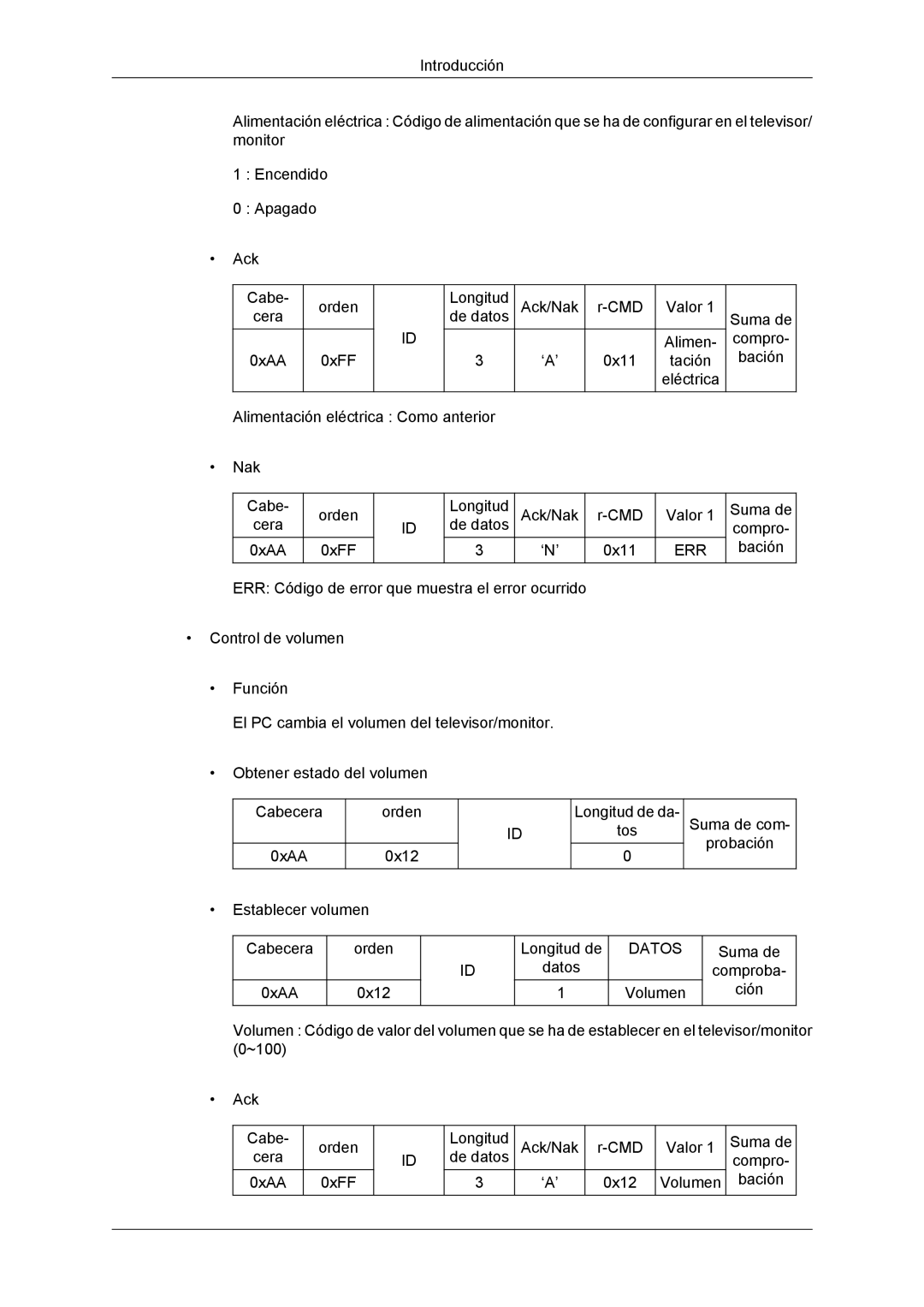 Samsung LH32CRTMBC/EN, LH32CRSMBC/EN, LH32CRSMBD/EN manual Err 