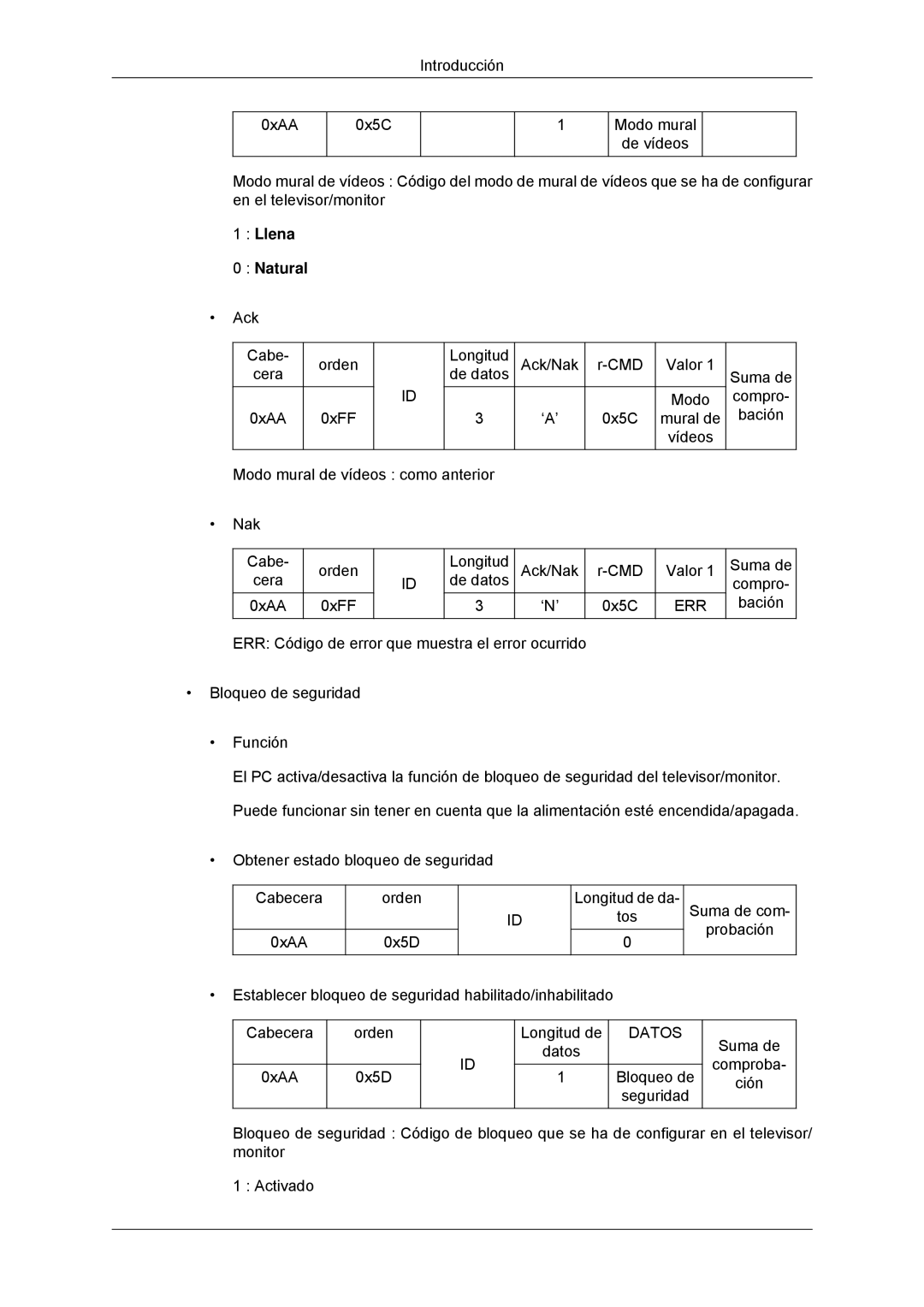 Samsung LH32CRTMBC/EN, LH32CRSMBC/EN, LH32CRSMBD/EN manual Llena Natural 