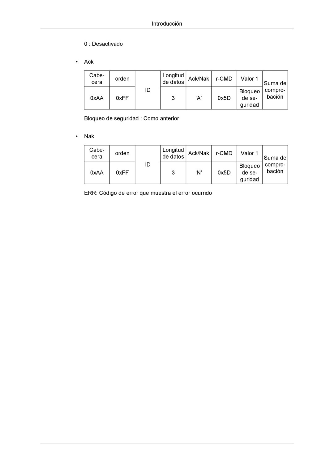 Samsung LH32CRSMBC/EN, LH32CRTMBC/EN, LH32CRSMBD/EN manual 