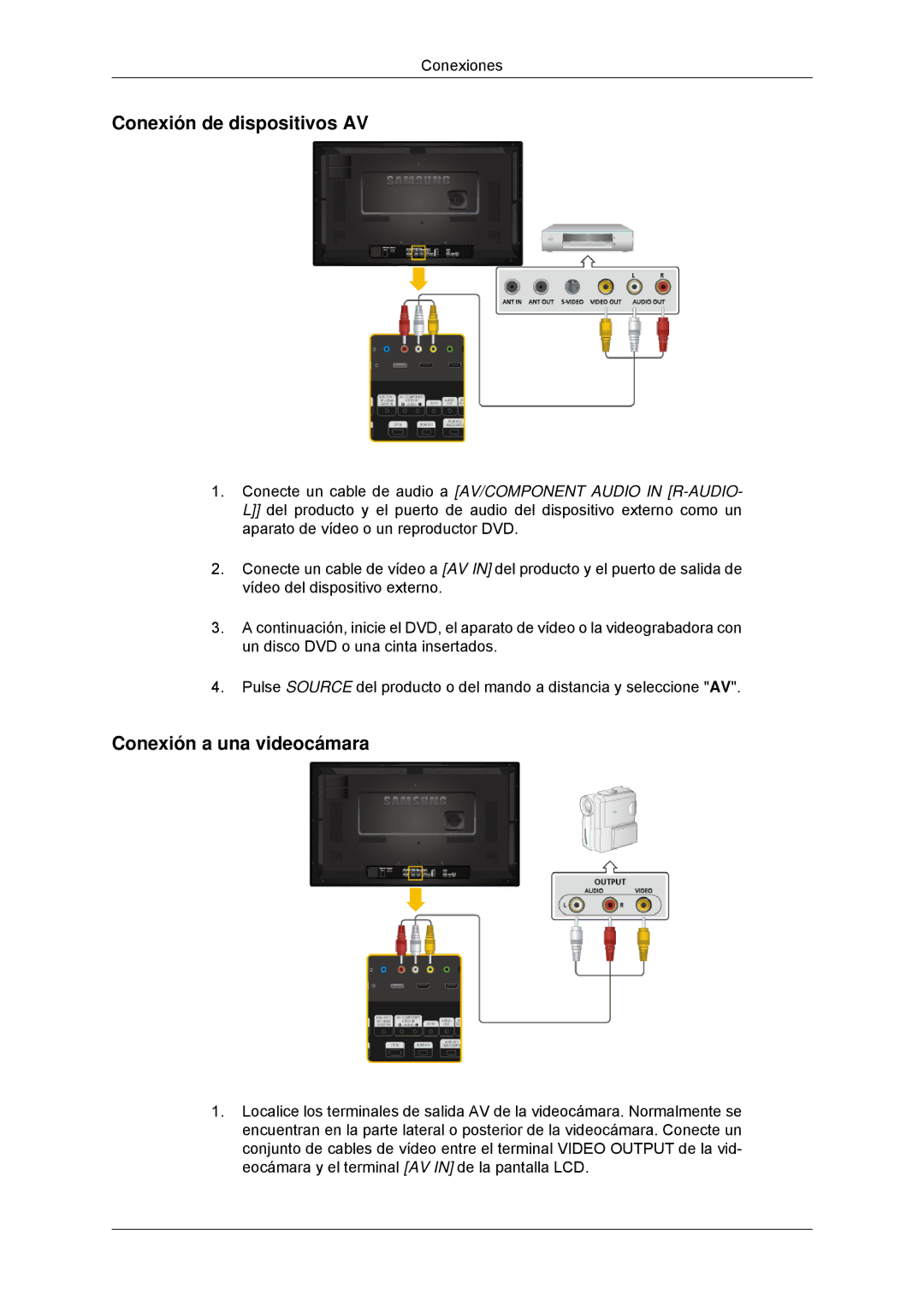 Samsung LH32CRSMBC/EN, LH32CRTMBC/EN, LH32CRSMBD/EN manual Conexión de dispositivos AV, Conexión a una videocámara 