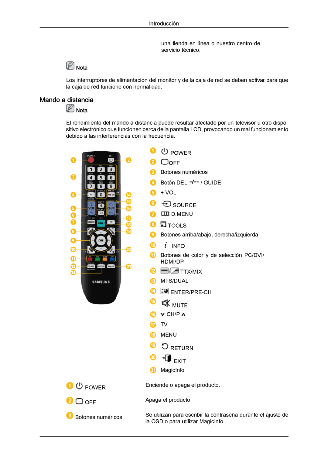 Samsung LH32CRSMBC/EN, LH32CRTMBC/EN, LH32CRSMBD/EN manual Mando a distancia, Menu Return Exit 