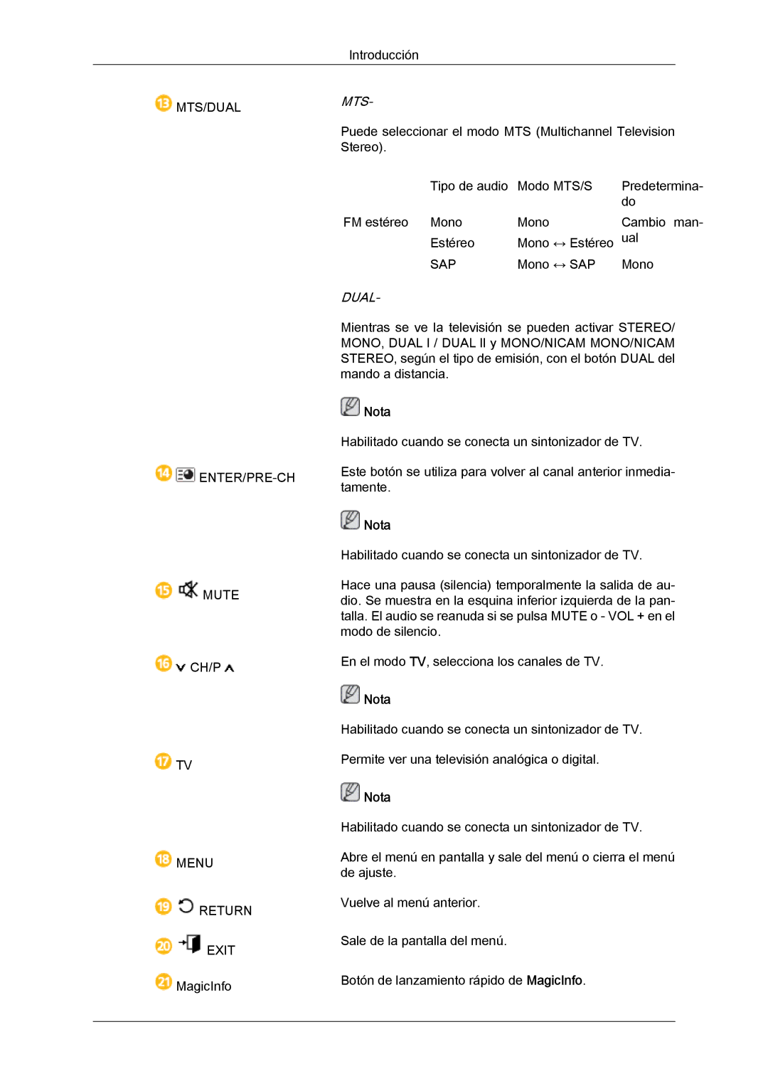 Samsung LH32CRTMBC/EN, LH32CRSMBC/EN, LH32CRSMBD/EN manual Dual 