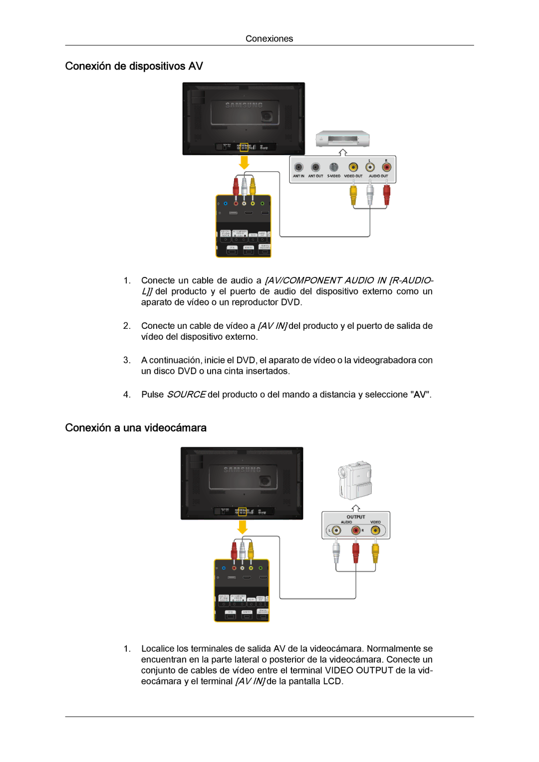 Samsung LH32CRTMBC/EN, LH32CRSMBC/EN, LH32CRSMBD/EN manual Conexión de dispositivos AV, Conexión a una videocámara 