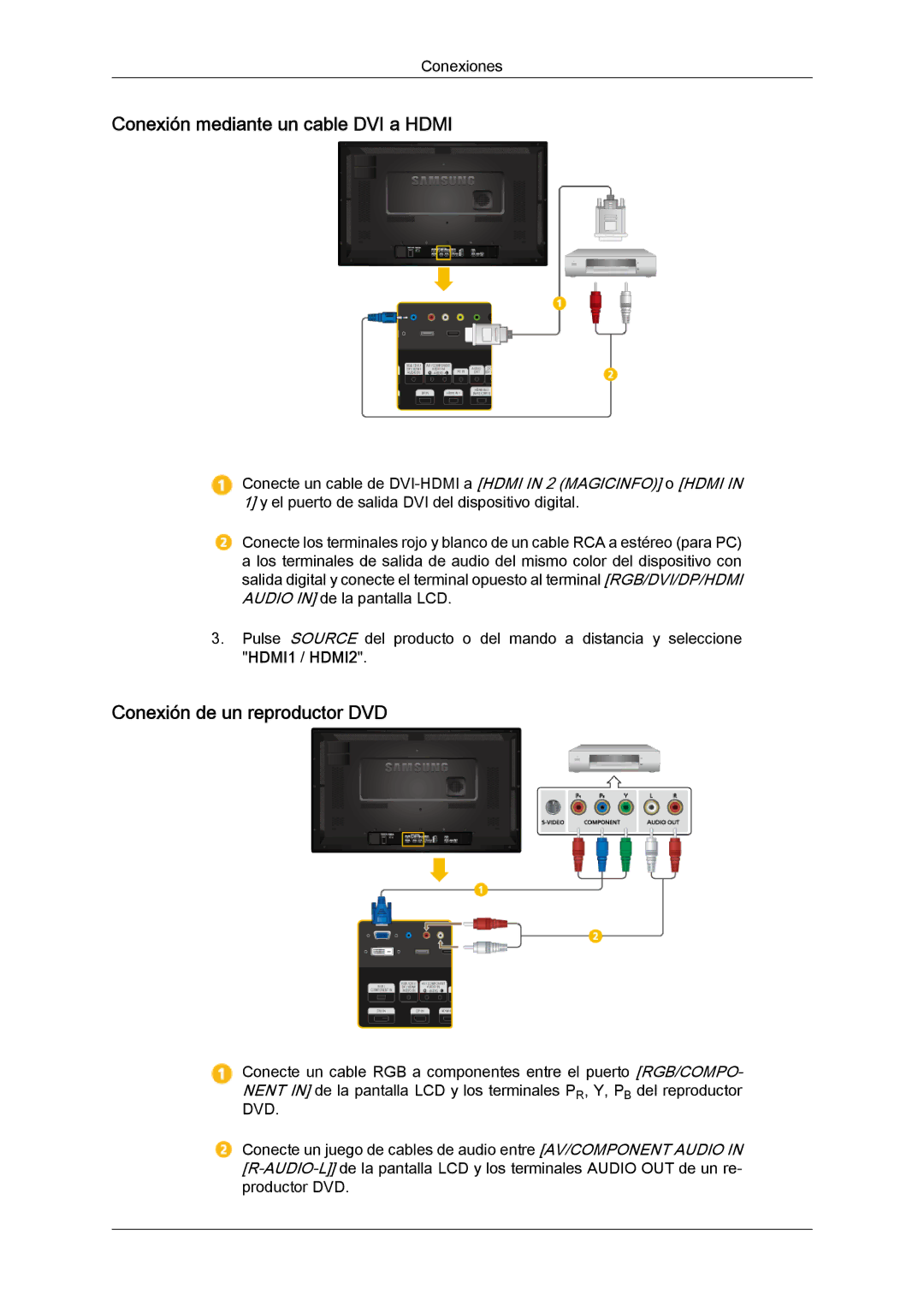 Samsung LH32CRSMBD/EN, LH32CRTMBC/EN, LH32CRSMBC/EN Conexión mediante un cable DVI a Hdmi, Conexión de un reproductor DVD 