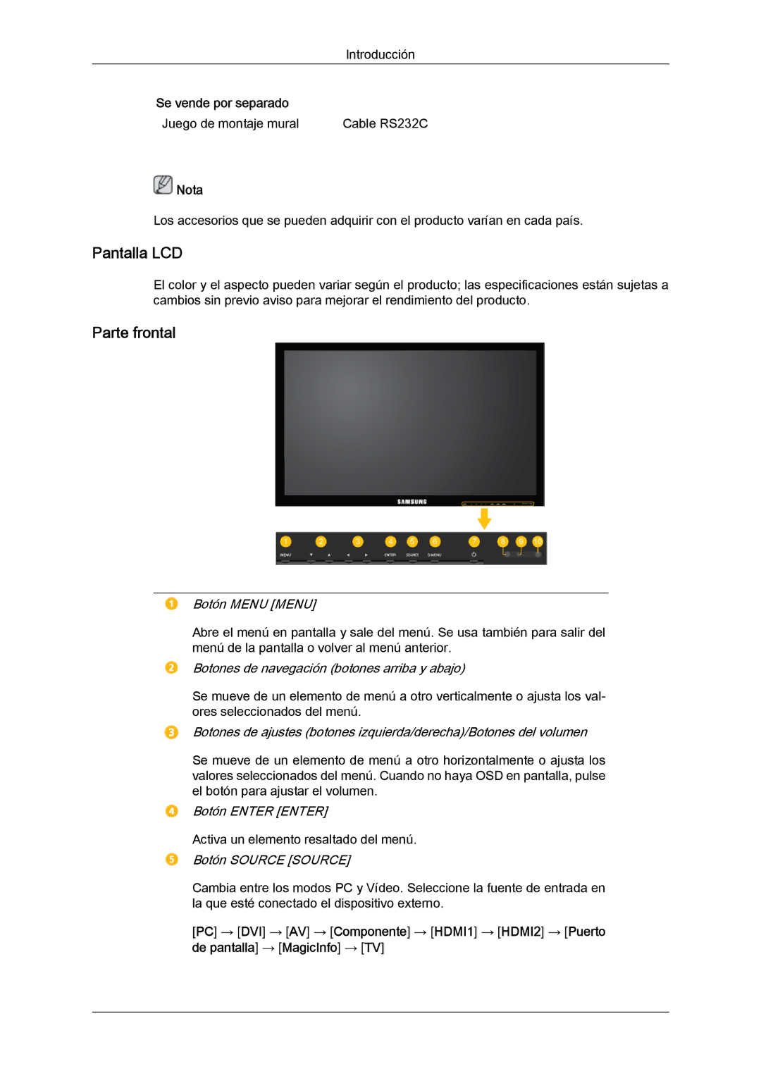 Samsung LH32CRSMBC/EN, LH32CRTMBC/EN, LH32CRSMBD/EN manual Pantalla LCD, Parte frontal 