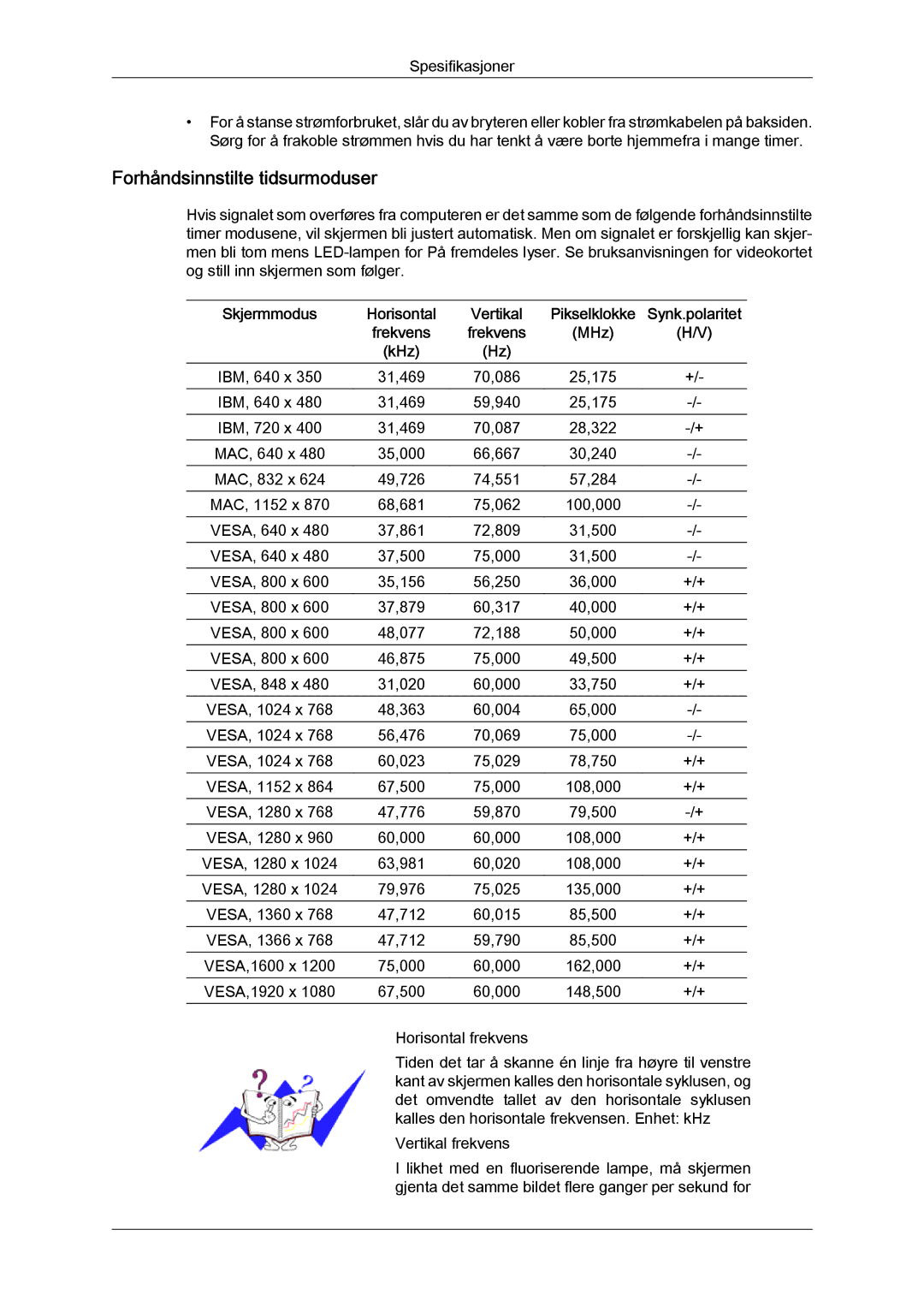 Samsung LH32CRTMBC/EN, LH32CRSMBC/EN, LH32CRSMBD/EN manual Forhåndsinnstilte tidsurmoduser 