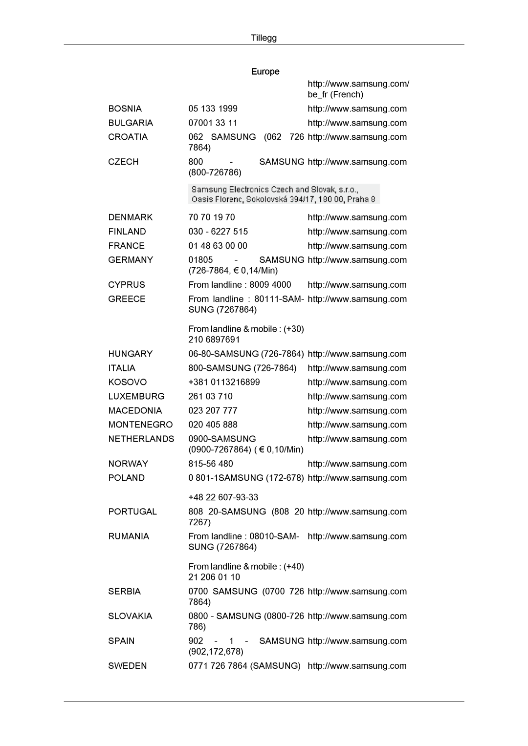 Samsung LH32CRSMBC/EN, LH32CRTMBC/EN, LH32CRSMBD/EN manual Bosnia 