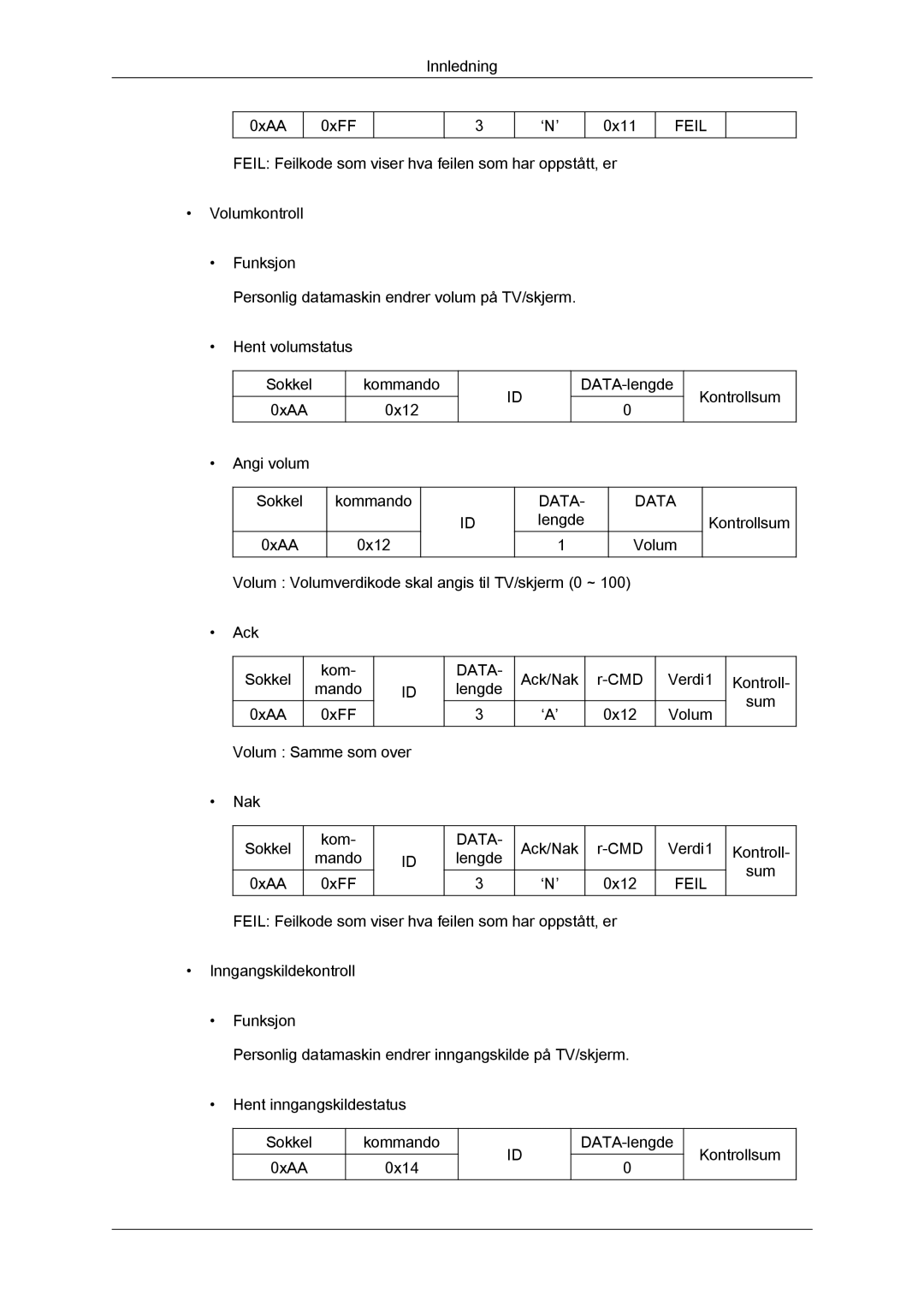 Samsung LH32CRTMBC/EN, LH32CRSMBC/EN, LH32CRSMBD/EN manual Feil 