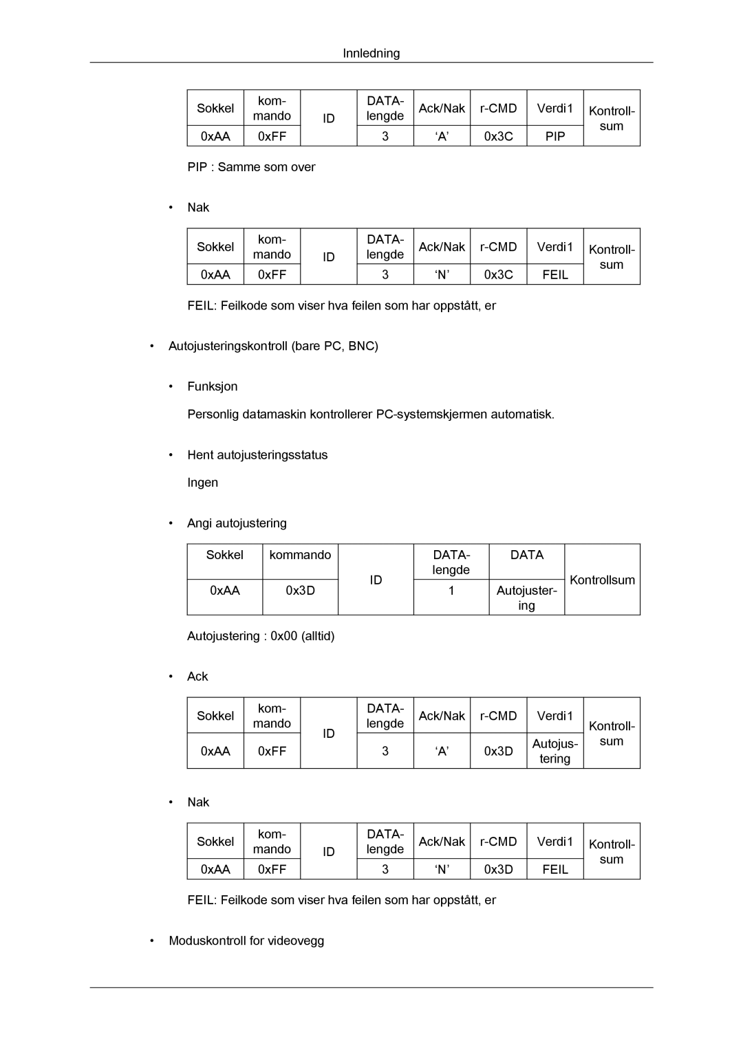 Samsung LH32CRSMBC/EN, LH32CRTMBC/EN, LH32CRSMBD/EN manual Innledning Sokkel Kom 