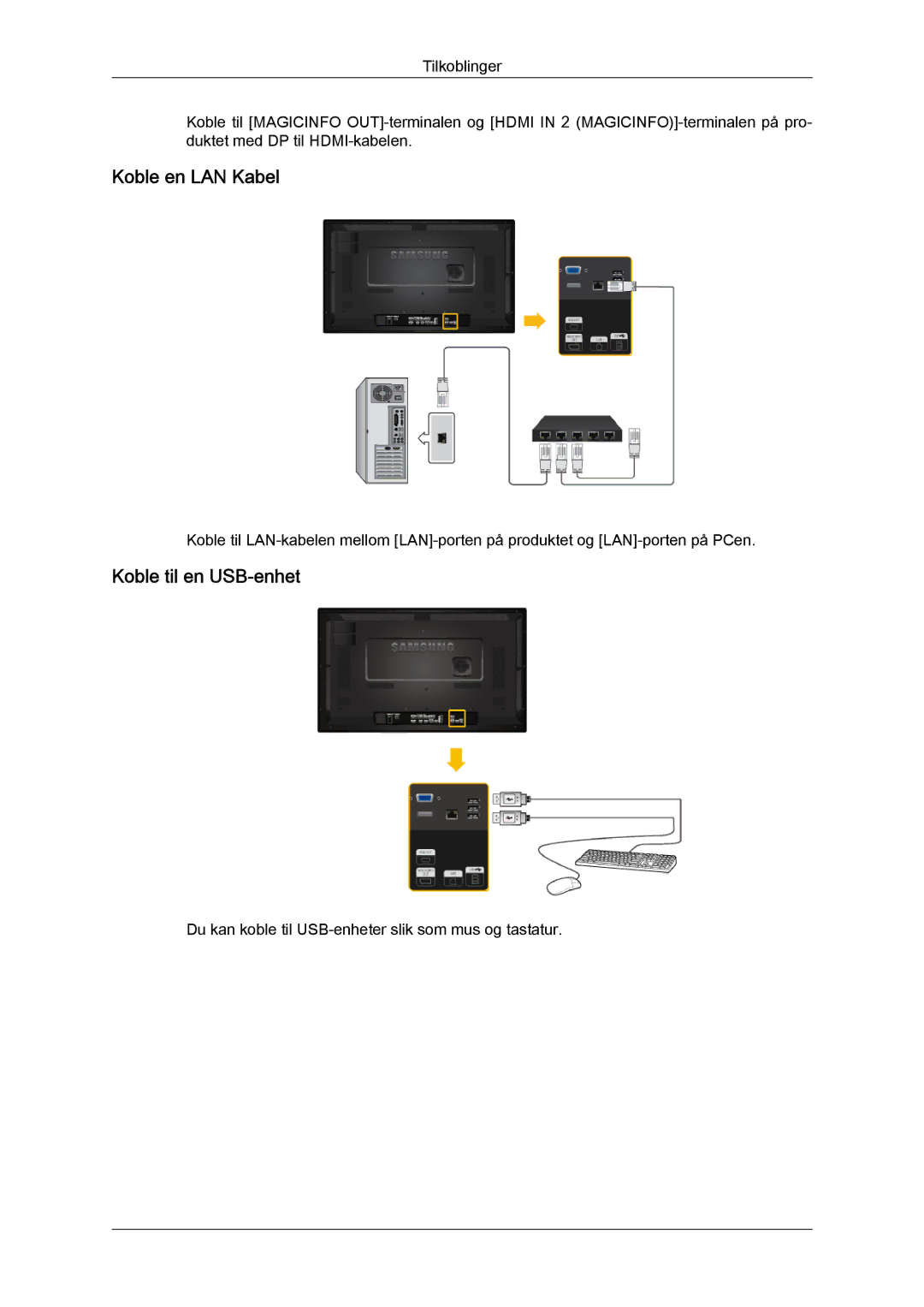 Samsung LH32CRSMBC/EN, LH32CRTMBC/EN, LH32CRSMBD/EN manual Koble en LAN Kabel, Koble til en USB-enhet 