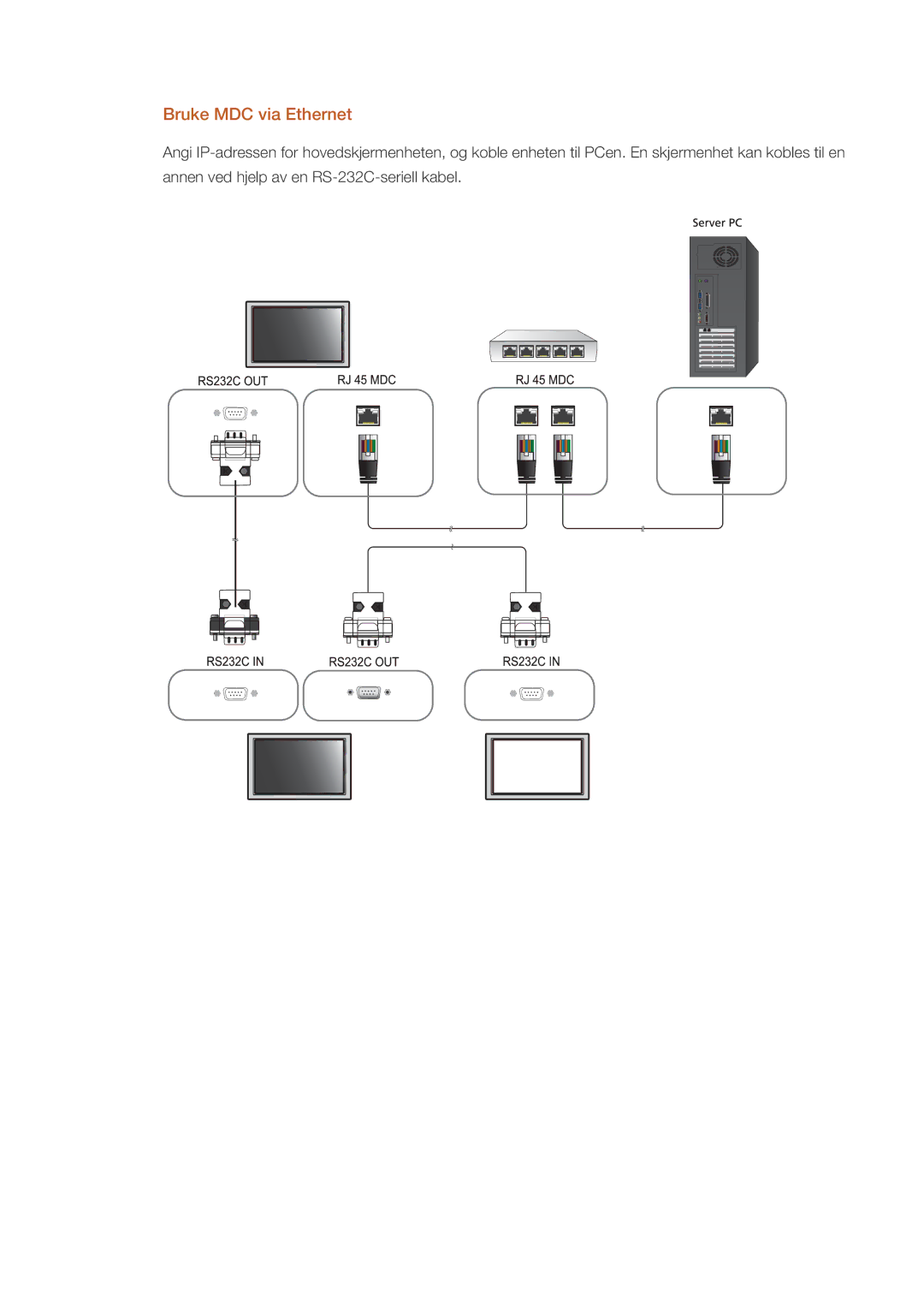 Samsung LH32CRSMBC/EN, LH32CRTMBC/EN, LH32CRSMBD/EN manual Bruke MDC via Ethernet 