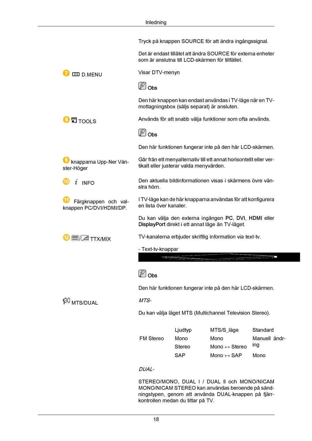 Samsung LH32CRSMBC/EN, LH32CRTMBC/EN, LH32CRSMBD/EN manual Mts 