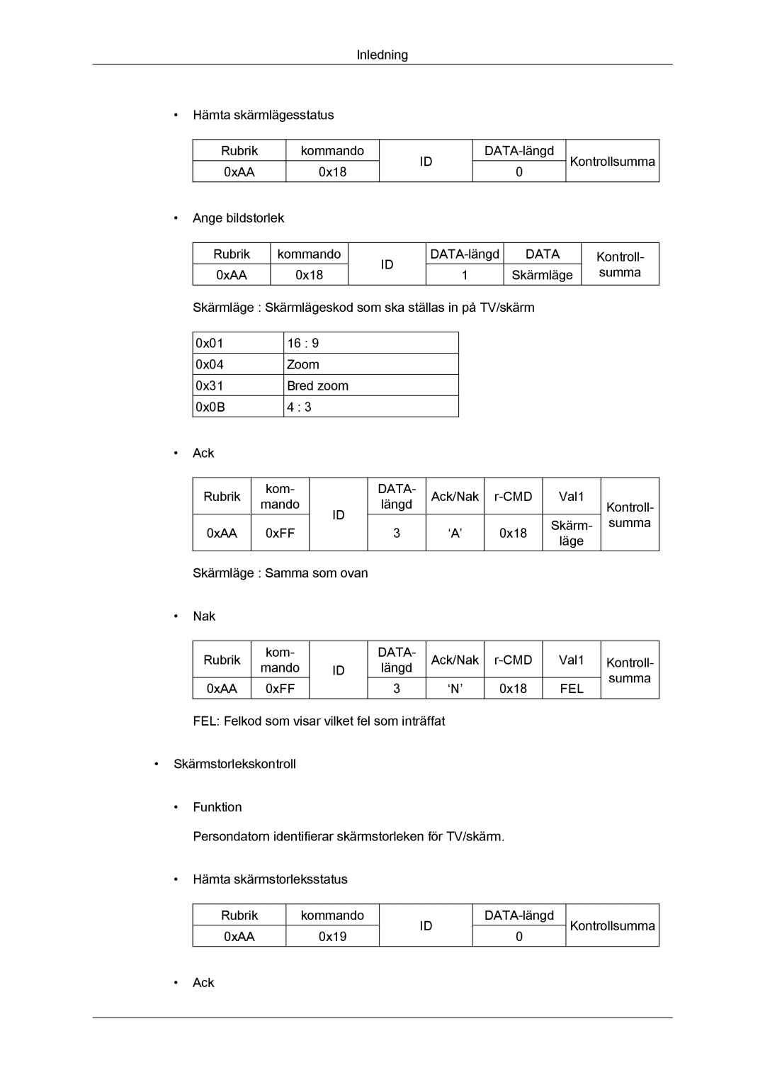 Samsung LH32CRSMBD/EN, LH32CRTMBC/EN, LH32CRSMBC/EN manual Data 