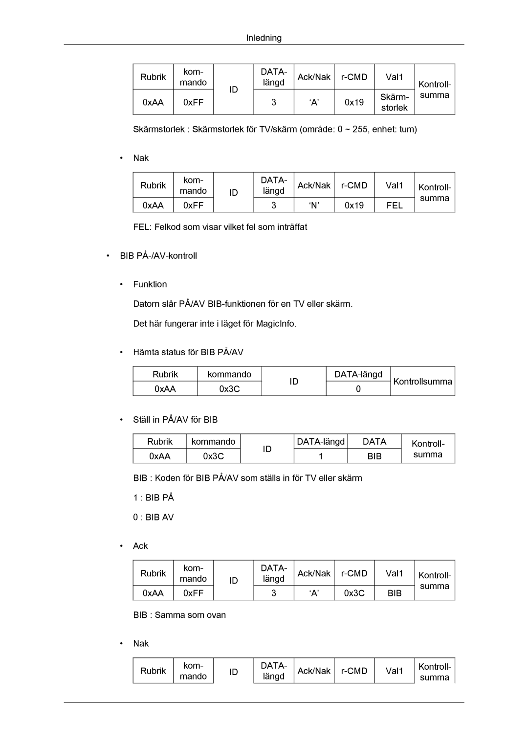 Samsung LH32CRTMBC/EN, LH32CRSMBC/EN, LH32CRSMBD/EN manual Data BIB 