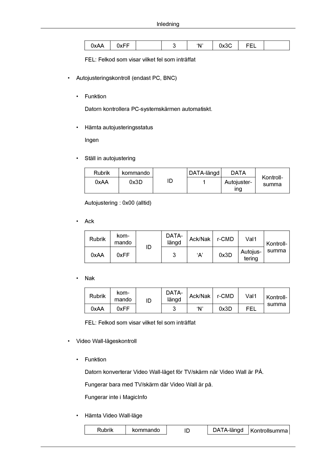 Samsung LH32CRSMBC/EN, LH32CRTMBC/EN, LH32CRSMBD/EN manual Inledning 0xAA 0xFF ‘N’ 0x3C 