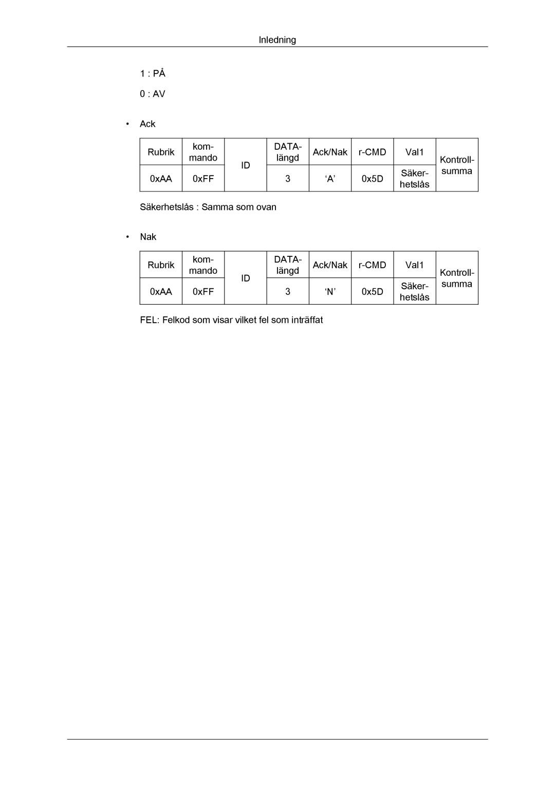 Samsung LH32CRTMBC/EN, LH32CRSMBC/EN, LH32CRSMBD/EN manual Inledning Ack Rubrik Kom 