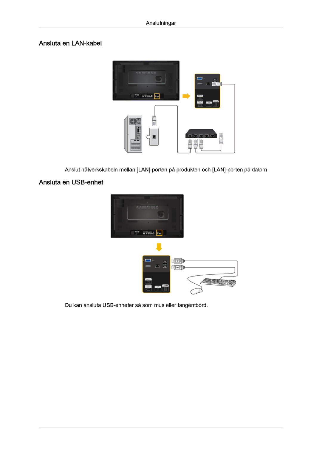 Samsung LH32CRSMBD/EN, LH32CRTMBC/EN, LH32CRSMBC/EN manual Ansluta en LAN-kabel, Ansluta en USB-enhet 