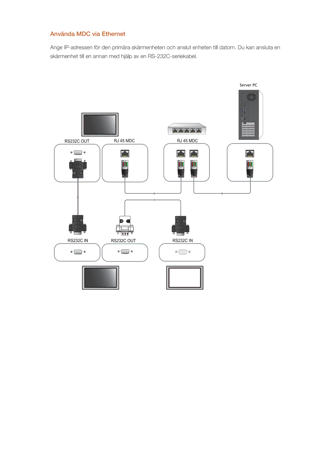 Samsung LH32CRSMBD/EN, LH32CRTMBC/EN, LH32CRSMBC/EN manual Använda MDC via Ethernet 