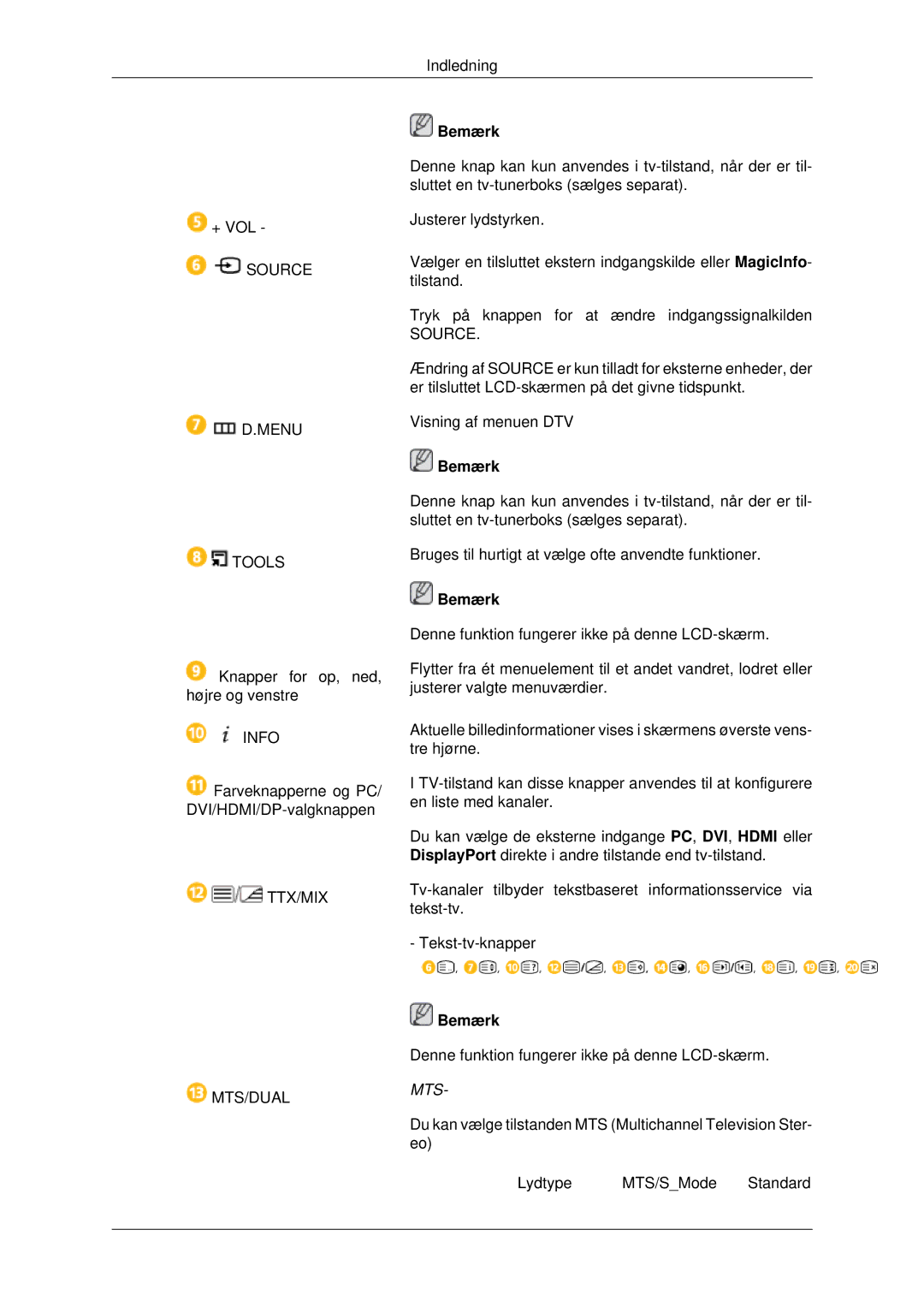 Samsung LH32CRSMBC/EN, LH32CRTMBC/EN, LH32CRSMBD/EN manual Source 