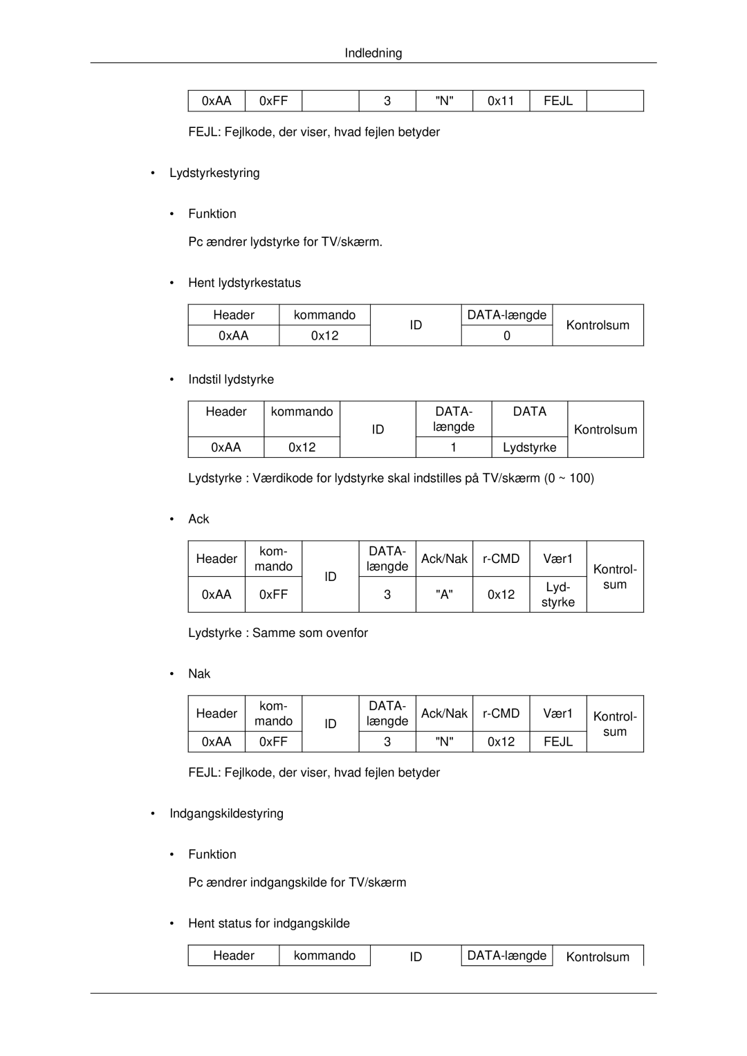 Samsung LH32CRTMBC/EN, LH32CRSMBC/EN, LH32CRSMBD/EN manual Fejl 