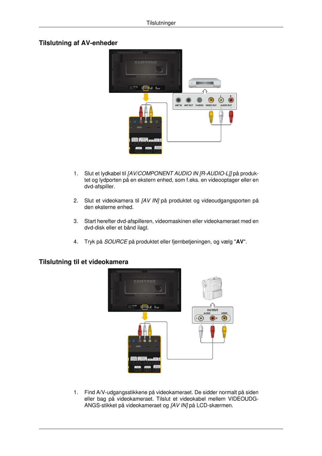 Samsung LH32CRTMBC/EN, LH32CRSMBC/EN, LH32CRSMBD/EN manual Tilslutning af AV-enheder, Tilslutning til et videokamera 