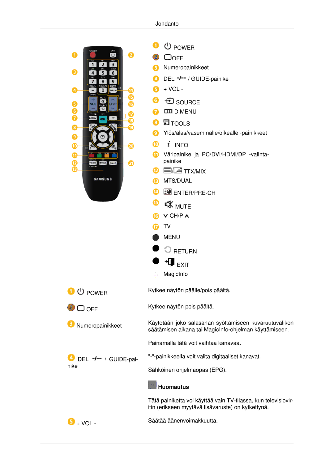 Samsung LH32CRTMBC/EN, LH32CRSMBC/EN, LH32CRSMBD/EN manual Power 