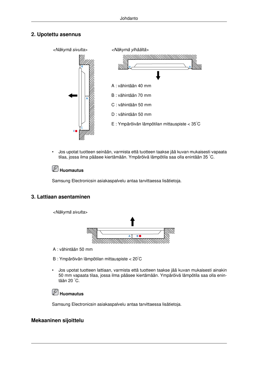 Samsung LH32CRSMBC/EN manual Upotettu asennus, Lattiaan asentaminen, Mekaaninen sijoittelu, Näkymä sivulta Näkymä ylhäältä 