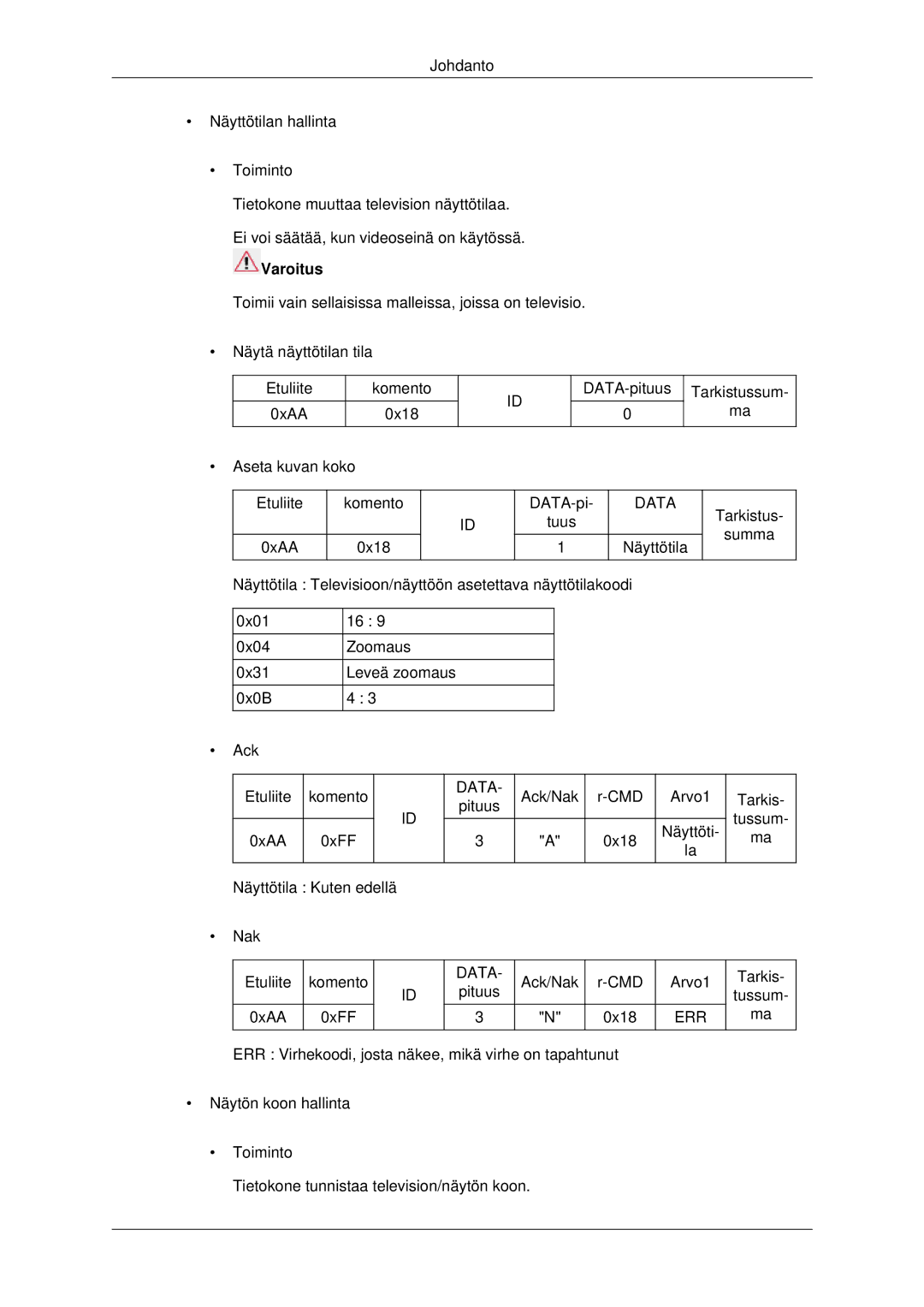 Samsung LH32CRSMBD/EN, LH32CRTMBC/EN, LH32CRSMBC/EN manual Ack/Nak CMD Arvo1 Tarkis Pituus Tussum 0xAA 0xFF 0x18 