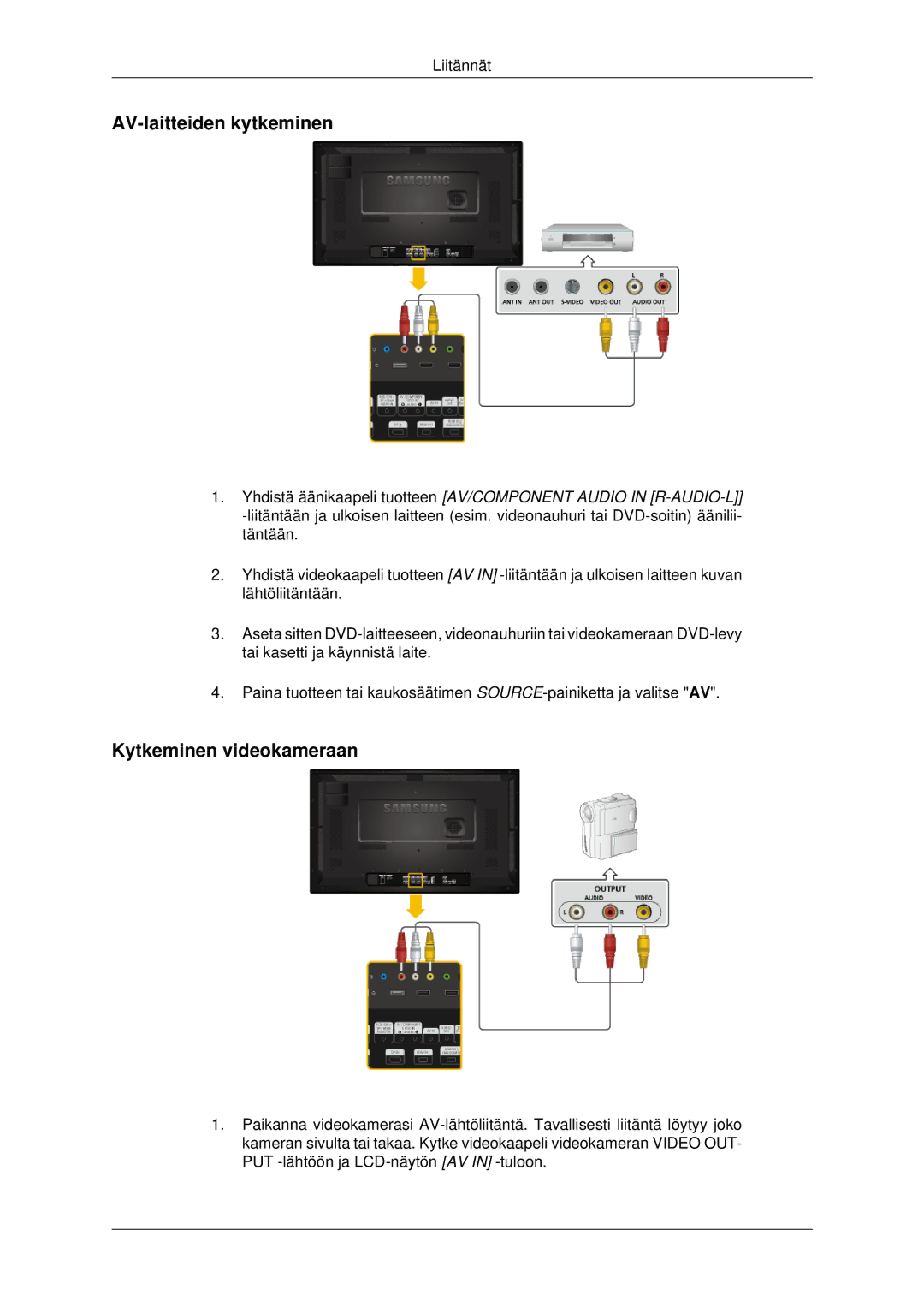 Samsung LH32CRTMBC/EN, LH32CRSMBC/EN, LH32CRSMBD/EN manual AV-laitteiden kytkeminen, Kytkeminen videokameraan 