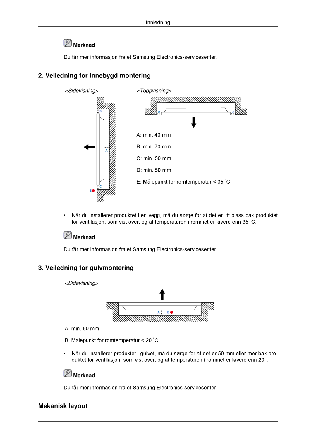 Samsung LH32CRSMBC/EN, LH32CRTMBC/EN manual Veiledning for innebygd montering, Veiledning for gulvmontering, Mekanisk layout 