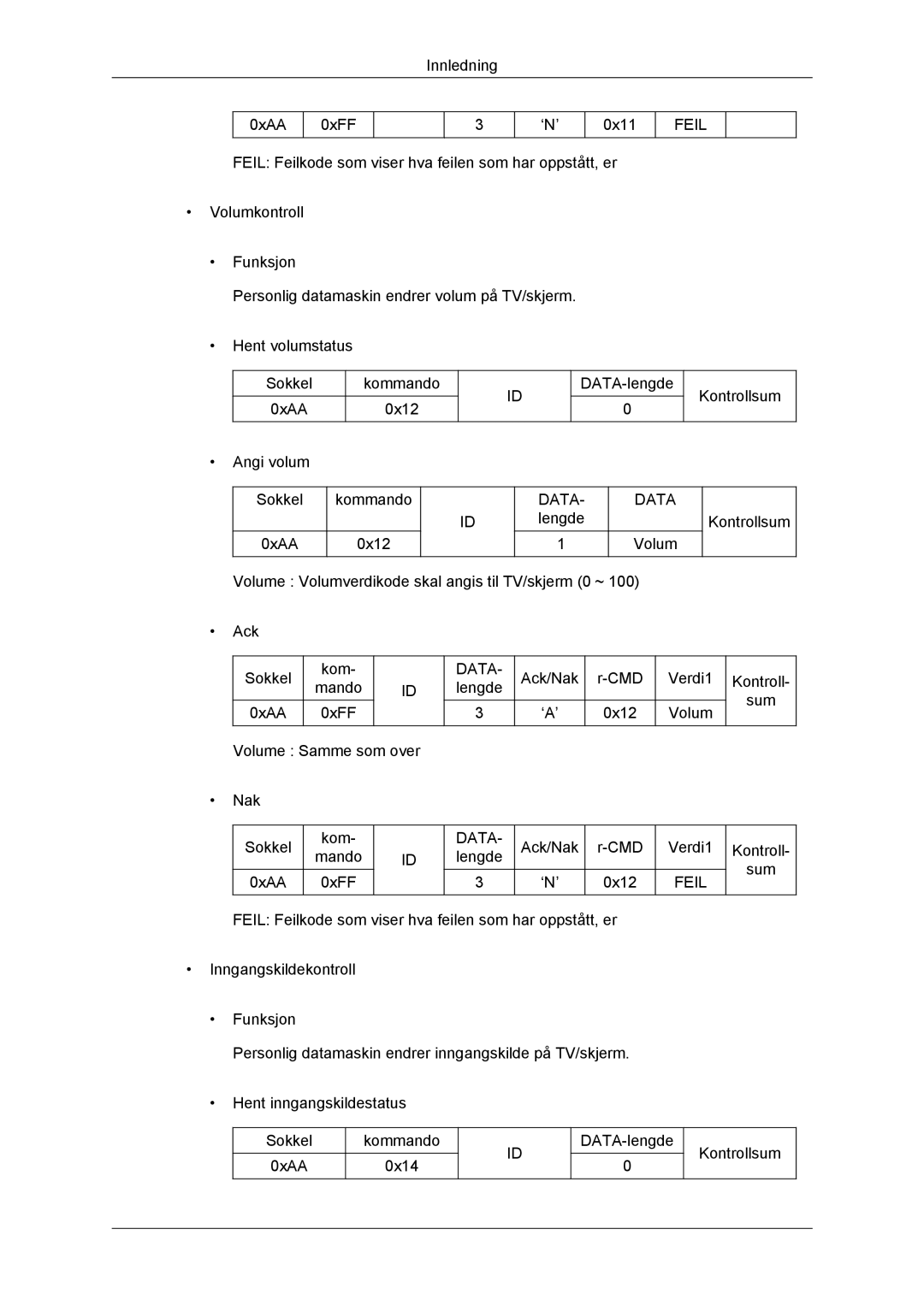 Samsung LH32CRTMBC/EN, LH32CRSMBC/EN, LH32CRSMBD/EN manual Feil 