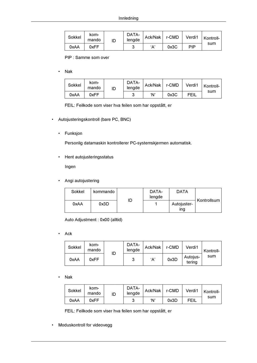 Samsung LH32CRSMBC/EN, LH32CRTMBC/EN, LH32CRSMBD/EN manual Innledning Sokkel Kom 