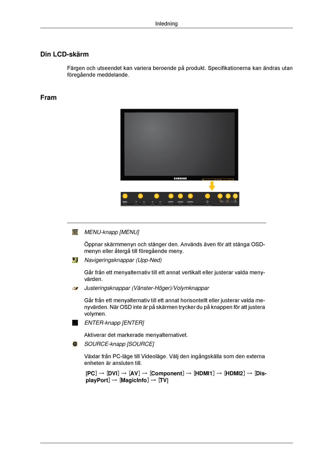 Samsung LH32CRTMBC/EN, LH32CRSMBC/EN, LH32CRSMBD/EN manual Din LCD-skärm, Fram 