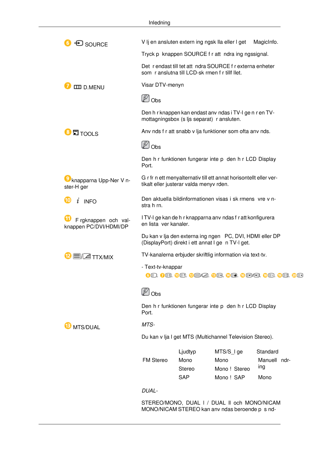 Samsung LH32CRSMBC/EN, LH32CRTMBC/EN, LH32CRSMBD/EN manual Mts 