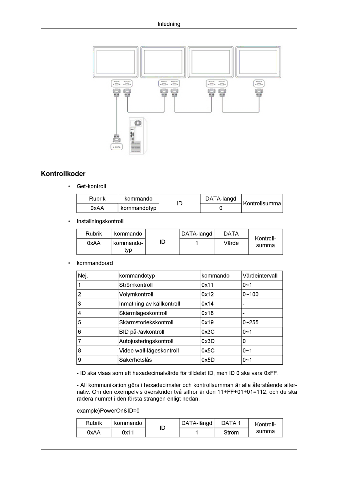 Samsung LH32CRSMBC/EN, LH32CRTMBC/EN, LH32CRSMBD/EN manual Kontrollkoder, Data 