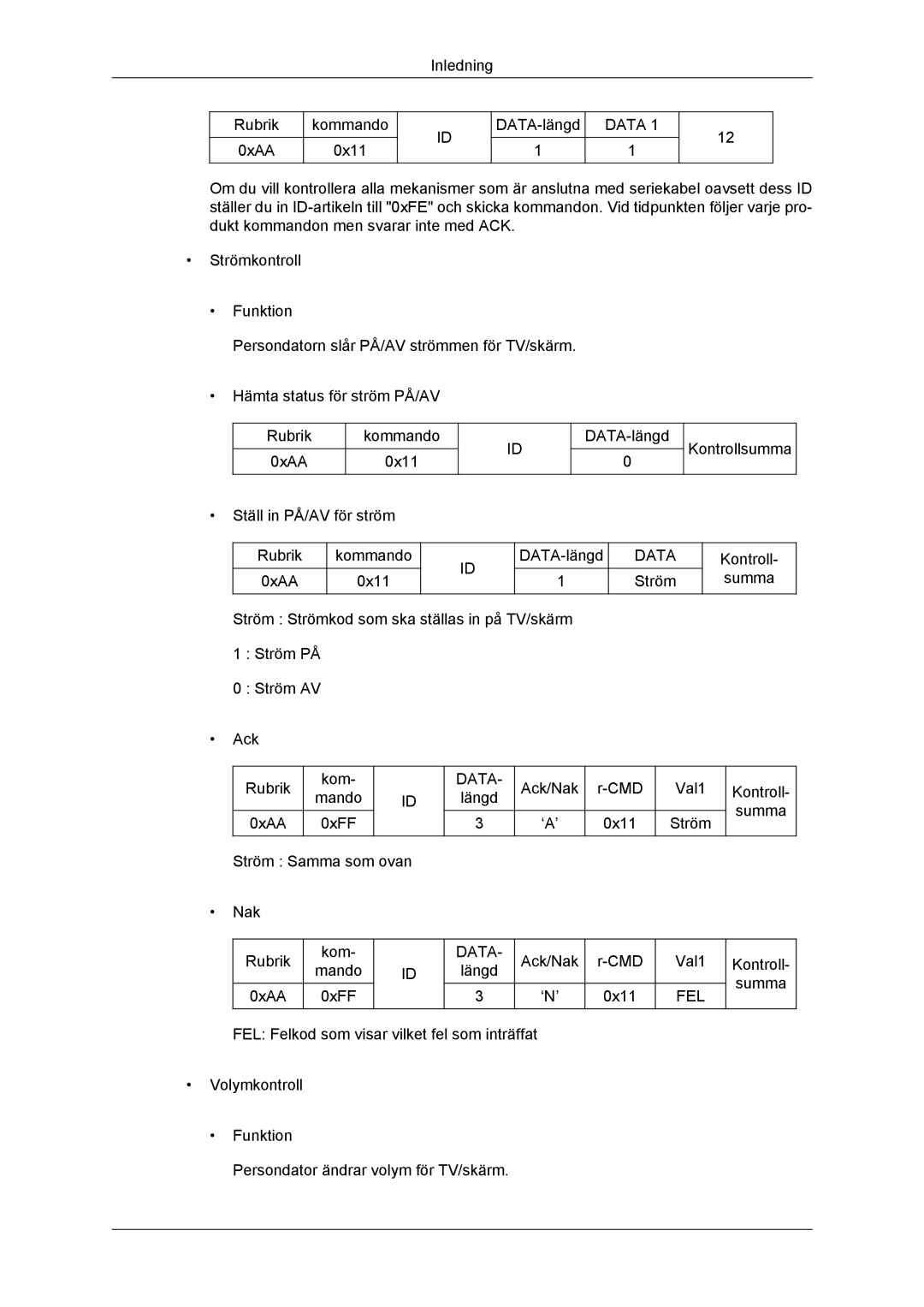 Samsung LH32CRSMBD/EN, LH32CRTMBC/EN, LH32CRSMBC/EN manual Fel 