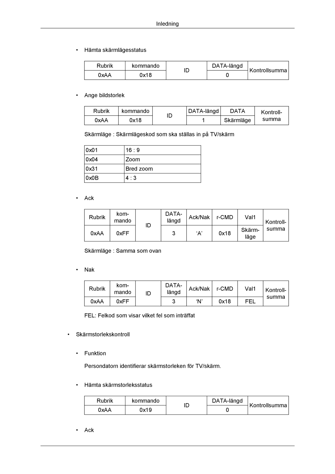 Samsung LH32CRSMBD/EN, LH32CRTMBC/EN, LH32CRSMBC/EN manual Data 