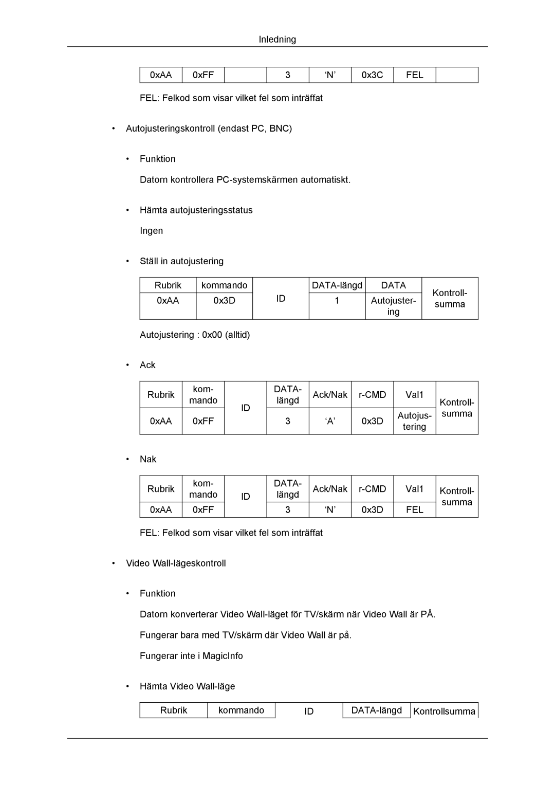 Samsung LH32CRSMBC/EN, LH32CRTMBC/EN, LH32CRSMBD/EN manual Inledning 0xAA 0xFF ‘N’ 0x3C 