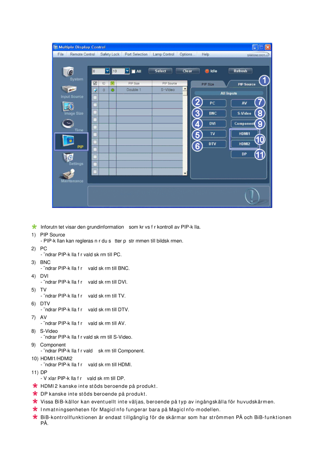 Samsung LH32CRSMBD/EN, LH32CRTMBC/EN, LH32CRSMBC/EN manual HDMI1/HDMI2 