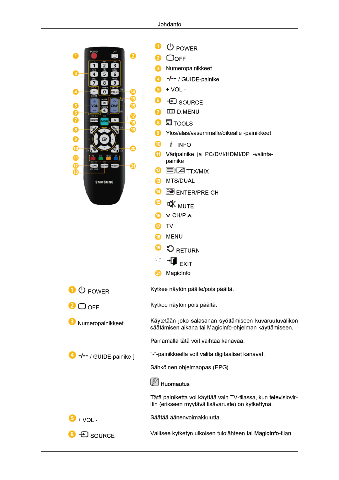 Samsung LH32CRTMBC/EN, LH32CRSMBC/EN, LH32CRSMBD/EN manual Power 