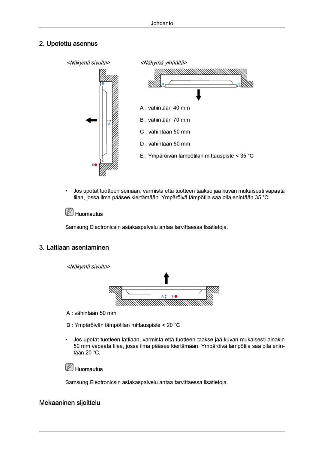 Samsung LH32CRSMBC/EN manual Upotettu asennus, Lattiaan asentaminen, Mekaaninen sijoittelu, Näkymä sivulta Näkymä ylhäältä 