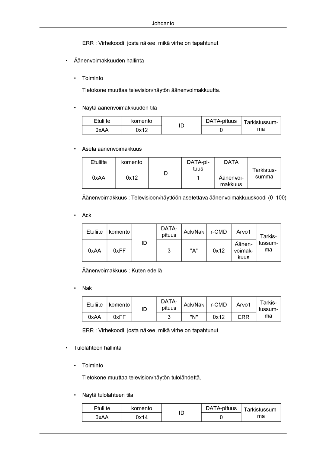 Samsung LH32CRTMBC/EN, LH32CRSMBC/EN, LH32CRSMBD/EN manual Ack/Nak CMD Arvo1 Tarkis Pituus Tussum 0xAA 0xFF 0x12 